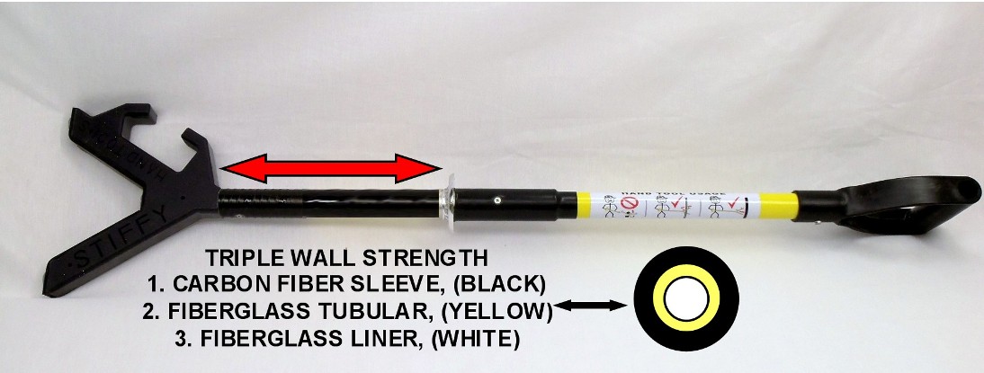 STIFFY Hand Safety Tool™ 2 HD